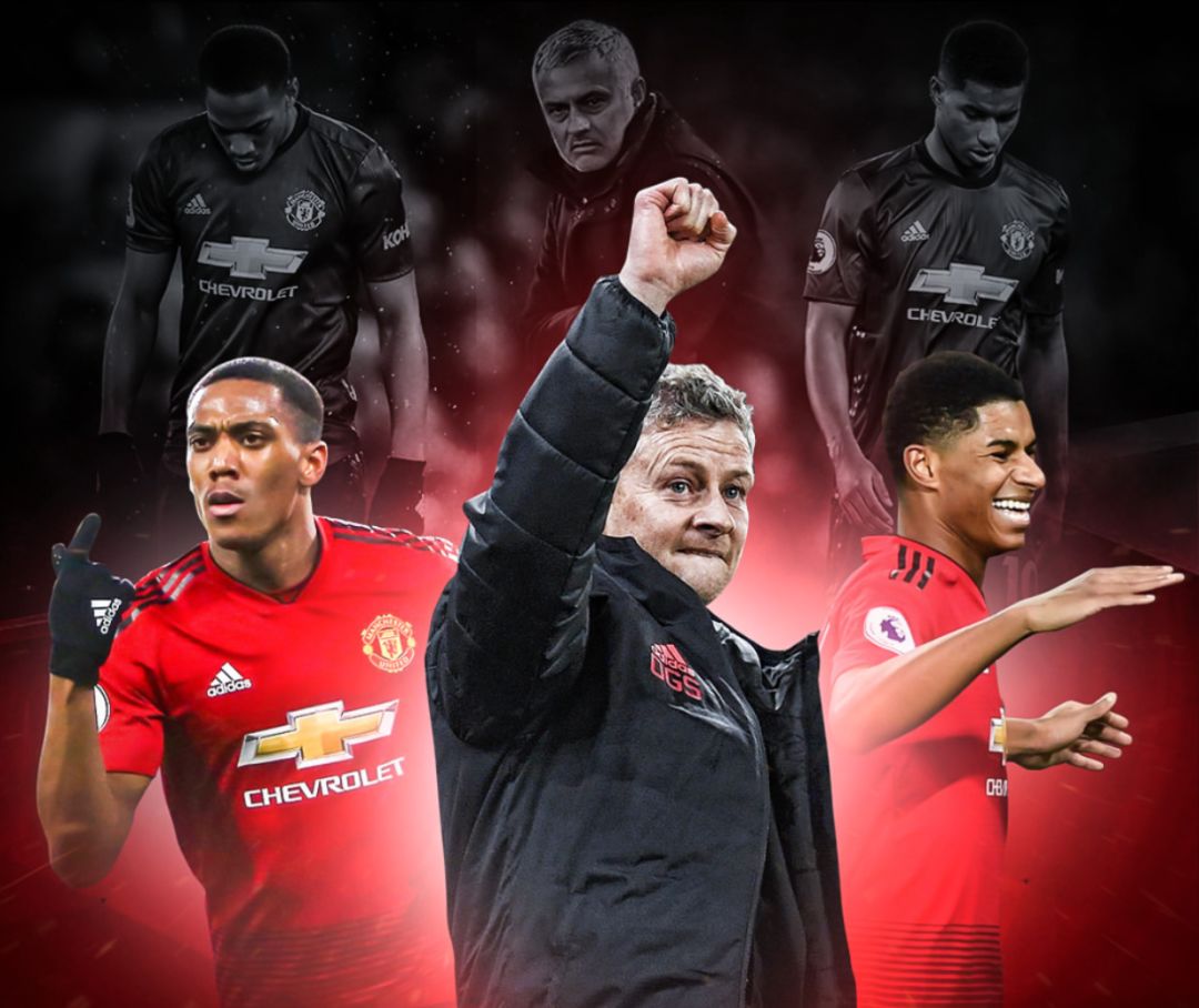 的正循环 的正循环